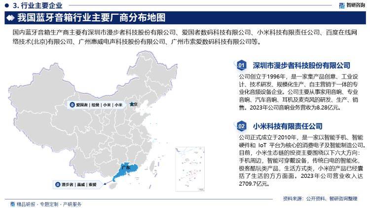 及投资前景预测报告—智研咨询发布j9平台中国蓝牙音箱行业市场分析(图4)