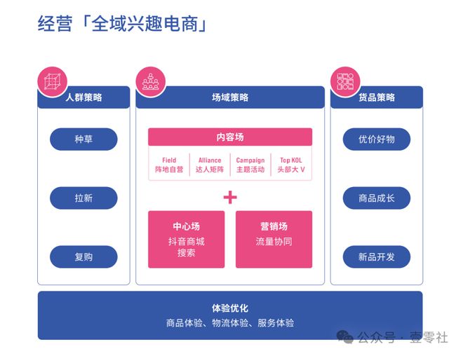 双11终于有了一些真诚J9数字平台国补下的(图6)