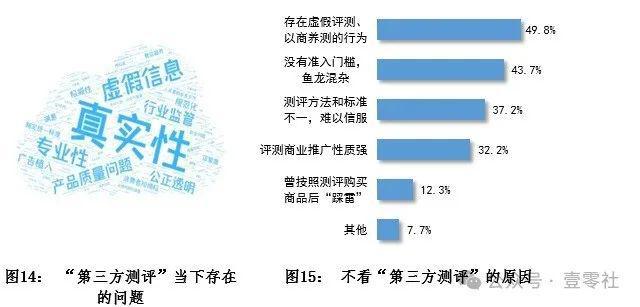 双11终于有了一些真诚J9数字平台国补下的(图8)